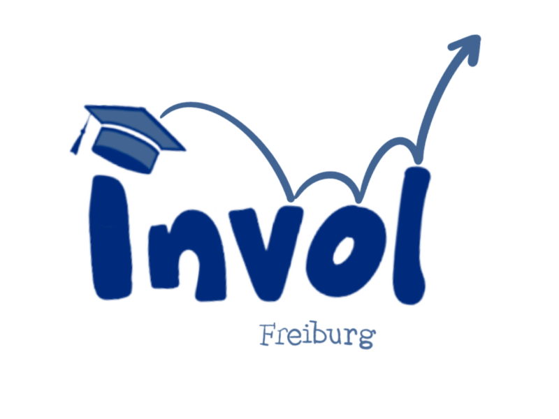 INVOL logo