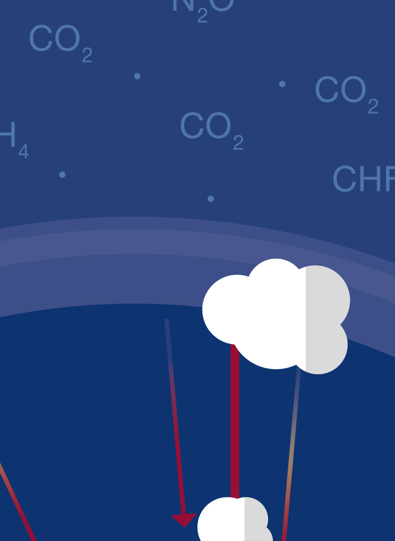 Plan Climat cantonal 2023