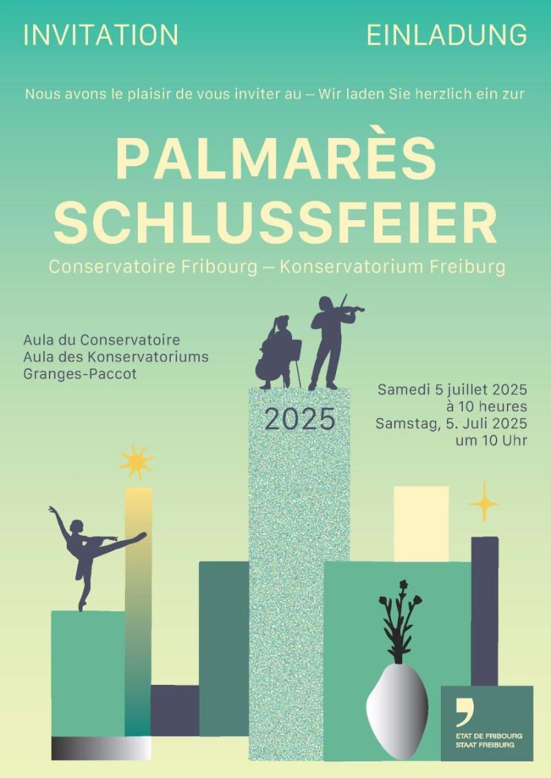 Palmarès 2025